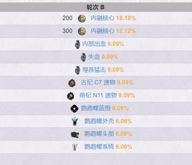 远电散热点位
